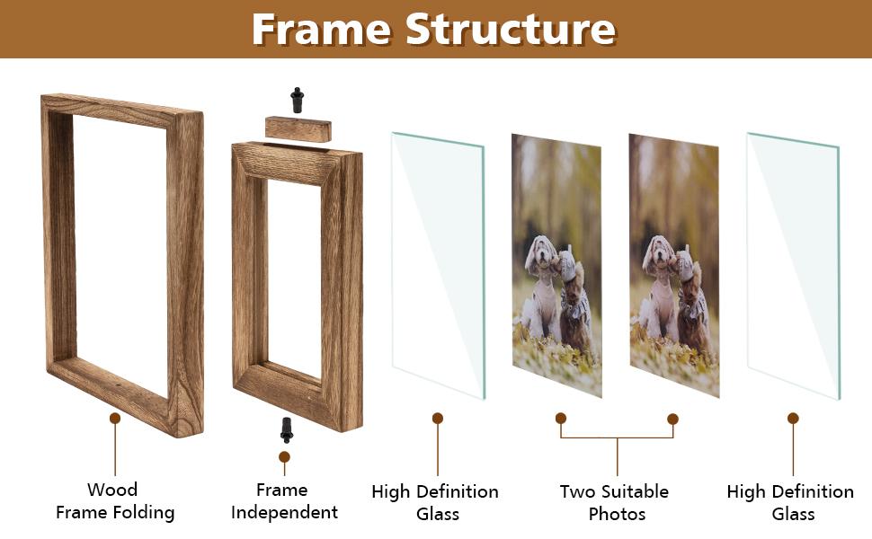 Hinged Folding Triple Picture Frame product details