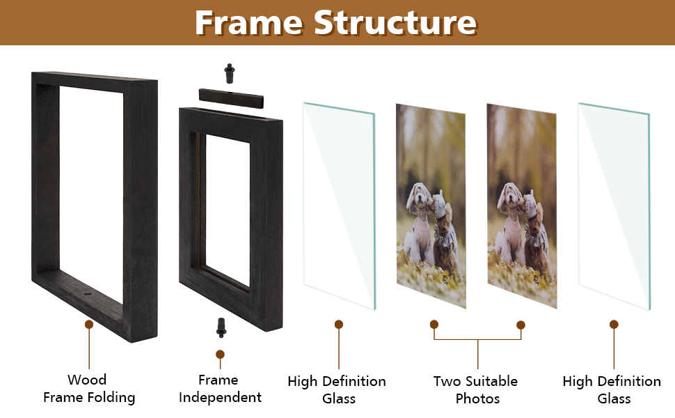 photo frame product details