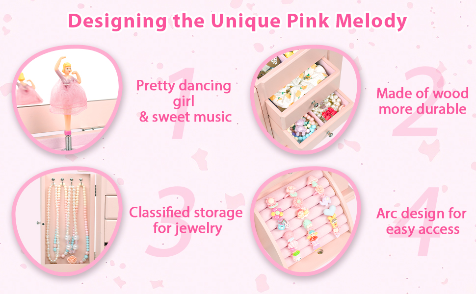 1 product details