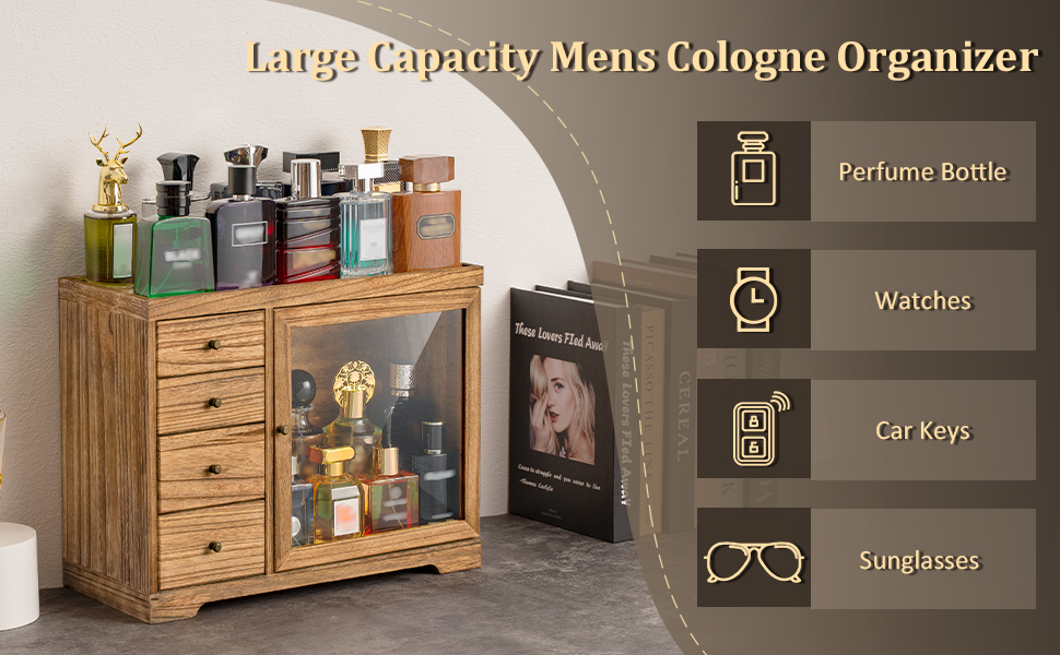 Cologne Organizer product details