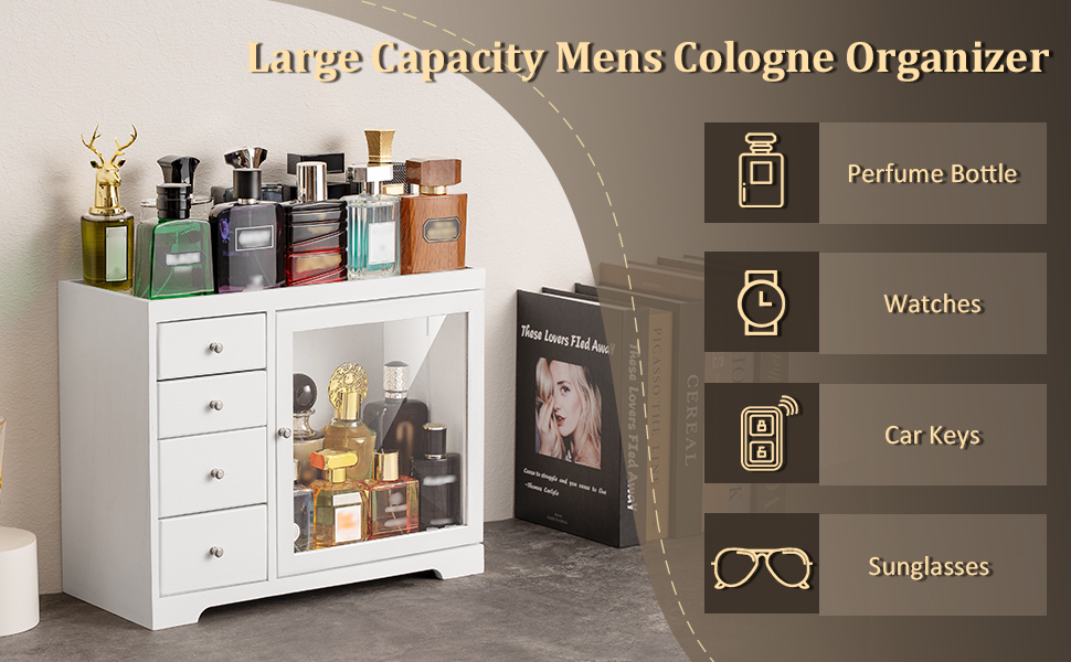 Cologne Organizer product details