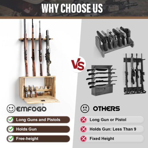 Emfogo Gun Rack Wall Mount, Wooden Rifle Racks with Gun Rack for Wall, Gun Display Racks for Indoor Firearms Storage, Holds up to 4 Long Guns and 6 Handguns, Gifts for Husband, Dad