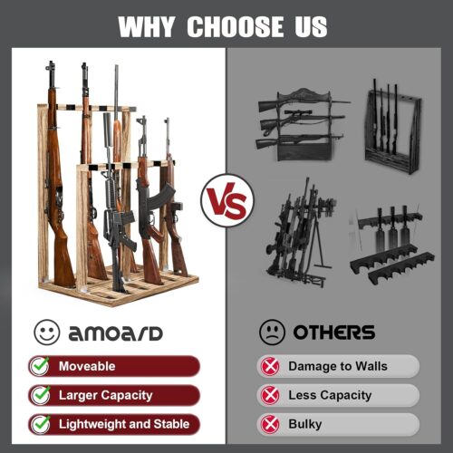 Emfogo Indoor Gun Racks, Wooden Free Standing Heavy Duty Shotgun Display Rack, Rifle Stand Organizer, 12 Rifles Storage Holder Wood Gun Rack