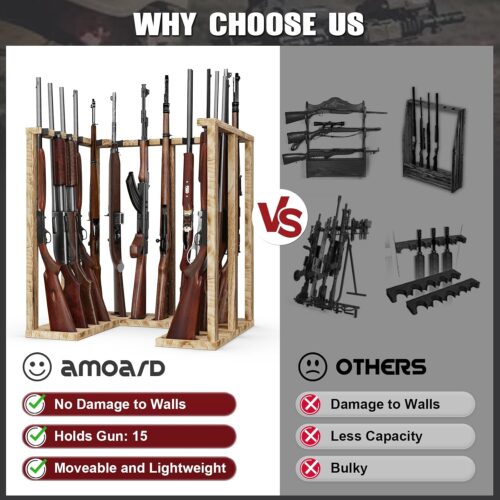 Emfogo Indoor Gun Rack Corner Wood Heavy Gun Rack Rifle Stand Display Shotgun Organizer and Storage Racks Stable Support for 15 Guns