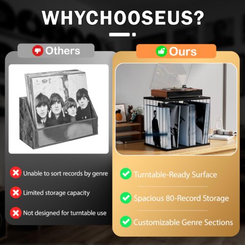 Emfogo Vinyl Record Storage, Metal & Wooden Vinyl Record Holder Up to 80 Album, 3-Compartment Record Player Stand for Magazine, Book, Files, Albums