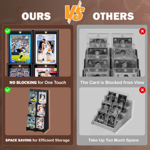 Emfogo Card Display Stand 2 Pack, Wooden 3 Tier Sports Graded Card Display