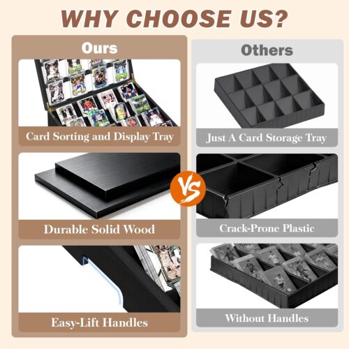 Emfogo 16-Cell Card Sorting Tray with Trading Card Display Stand, Black