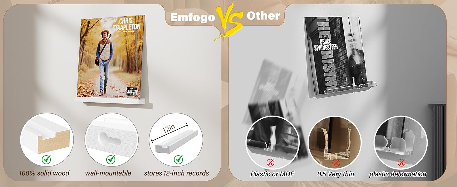1 product details