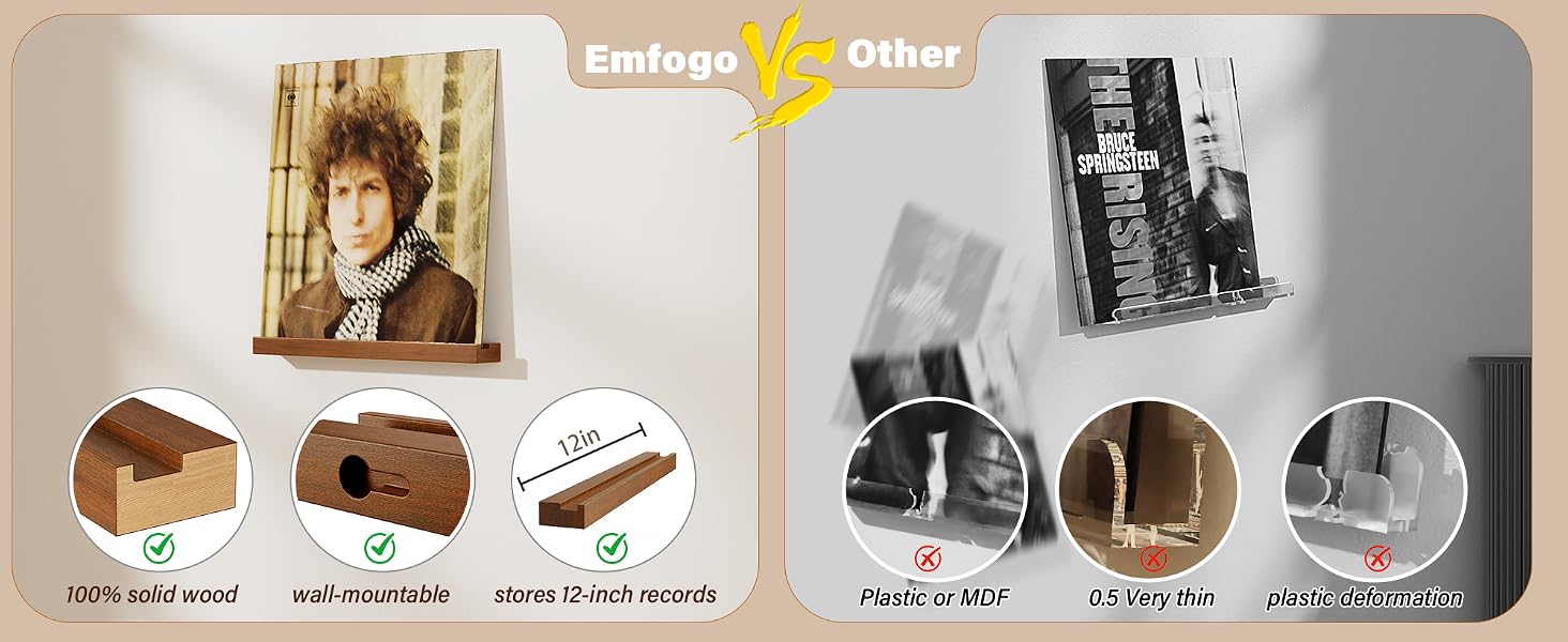 1 product details